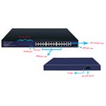 سوئیچ اینوورس مدل IN-10024GP-2C Rackmount	