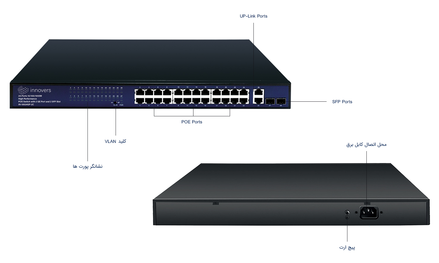 سوئیچ اینوورس مدل IN-10024GP-2C Rackmount2