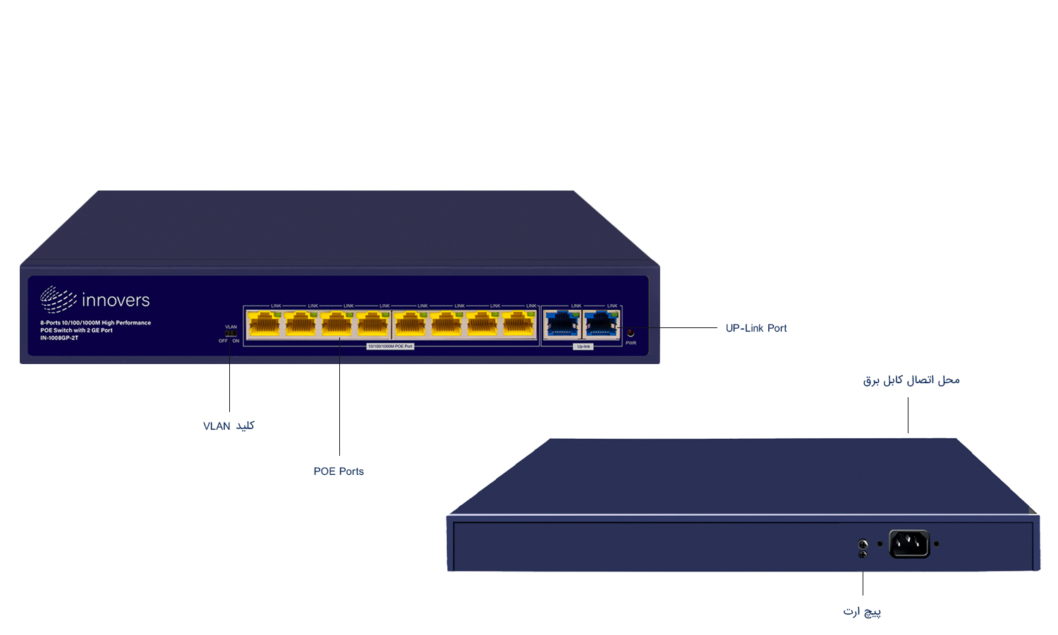 سوئیچ اینوورس مدل IN-1008GP-2T Desktop2